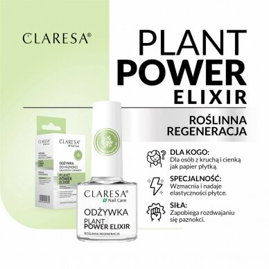 Nagų serumas CLARESA Plant Power Elixir 1