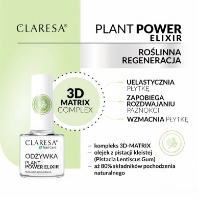 Nagų serumas CLARESA Plant Power Elixir 2