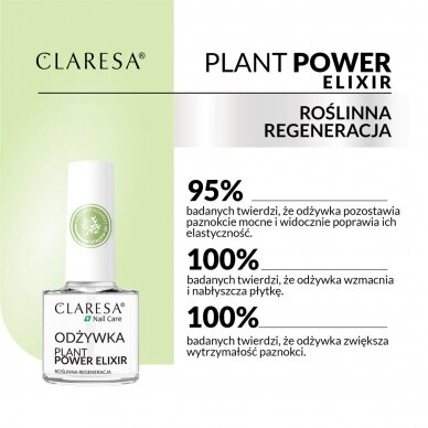 Nagų serumas CLARESA Plant Power Elixir 4