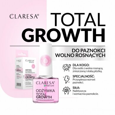 Nagų serumas CLARESA Total Growth 2