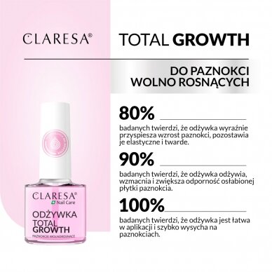 Nagų serumas CLARESA Total Growth 5