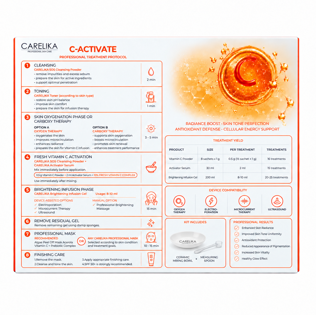 CARELIKA C-ACTIVATE rinkinys, Vitamino C infuzijos procedūros (15 Procedūrų) 4 CARELIKA C-ACTIVATE rinkinys, Vitamino C infuzijos procedūros (15 Procedūrų) 4