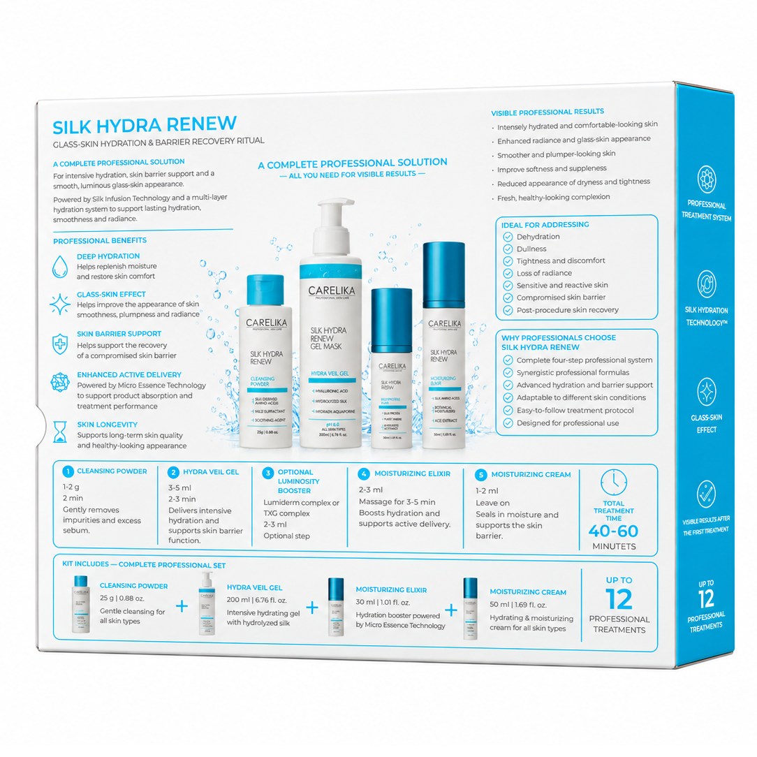 CARELIKA SILK HYDRA RENEW rinkinys, Drėkinimas ir odos bajero atkūrimas 3 CARELIKA SILK HYDRA RENEW rinkinys, Drėkinimas ir odos bajero atkūrimas 3