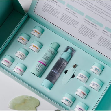 CARELIKA 4-week professional skin care ritual at home CARELIKA 4-week professional skin care ritual at home