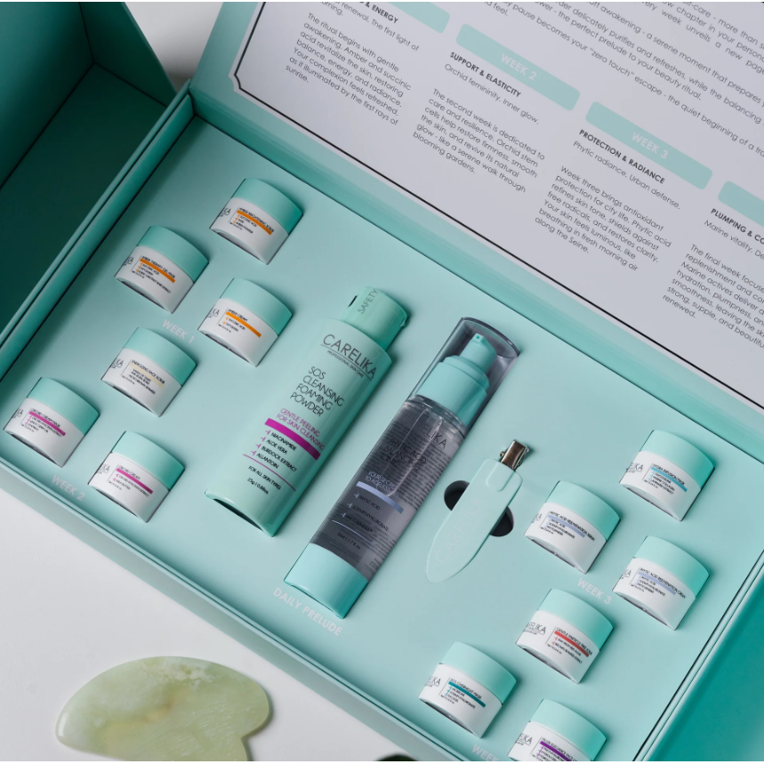 CARELIKA 4-week professional skin care ritual at home 1 CARELIKA 4-week professional skin care ritual at home 1