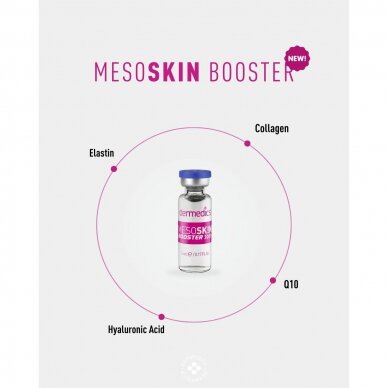 Dermedics Mesoskin 4D Booster stangrinanti serumas, 5ml 3