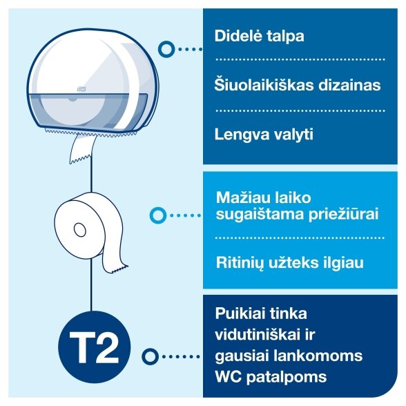 Tork Mini Jumbo Диспенсер для туалетной бумаги 2 Tork Mini Jumbo Диспенсер для туалетной бумаги 2